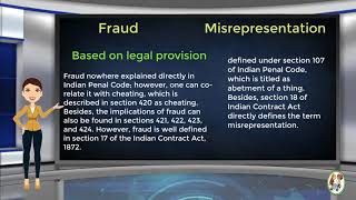 What is Difference Between Fraud amp Misrepresentation [upl. by Fagen249]